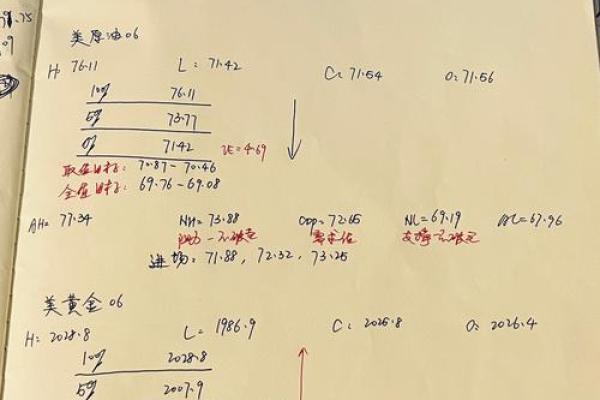 股票价格计算的基本原理与方法解析